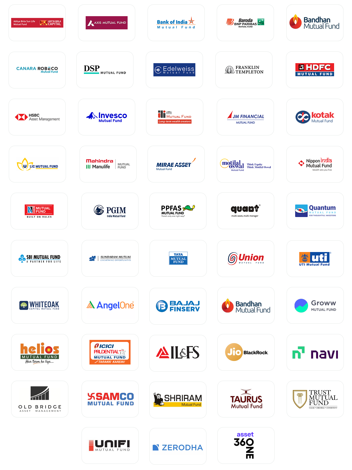 Our Partner